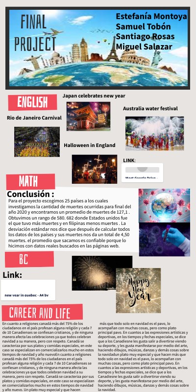 Final project | Genially