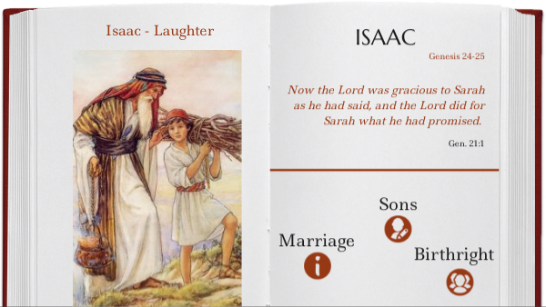 Isaac | Genially