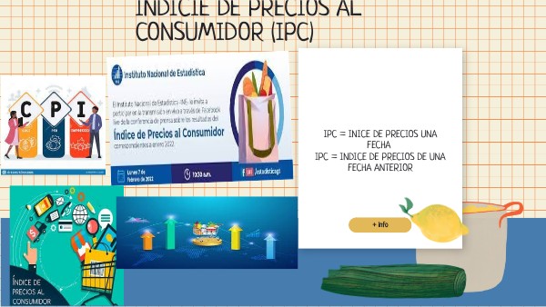 INDICE DE PRECIOS AL CONSUMIDOR
