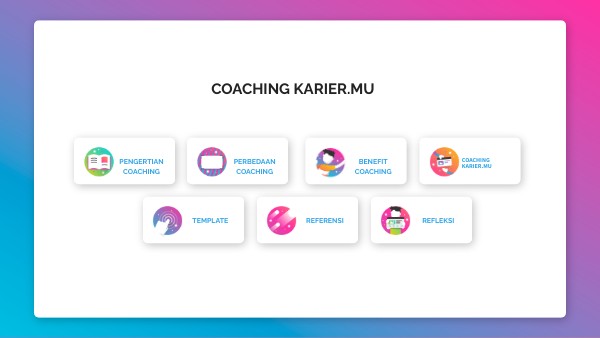 Peek-A-Boo Coaching Karier.mu | Genially