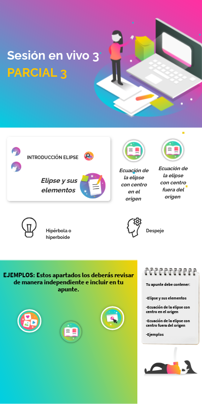 Sesión en vivo 3 - Parcial 3 copia | Genially