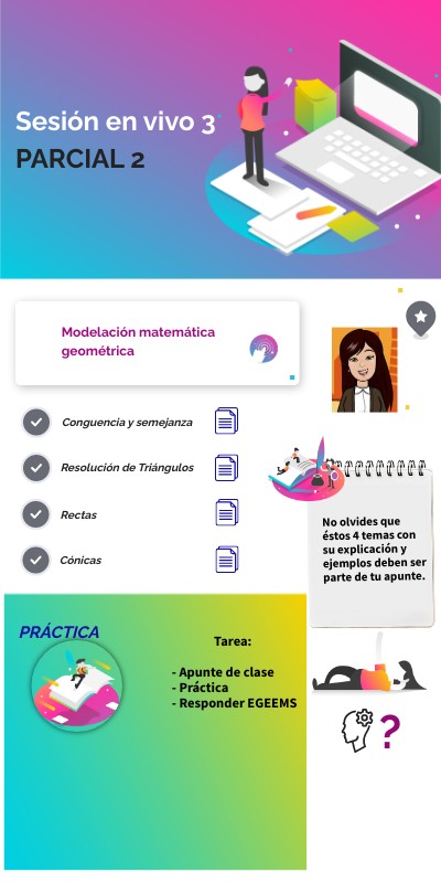 Sesión en vivo 3 - Parcial 2 - MA | Genially