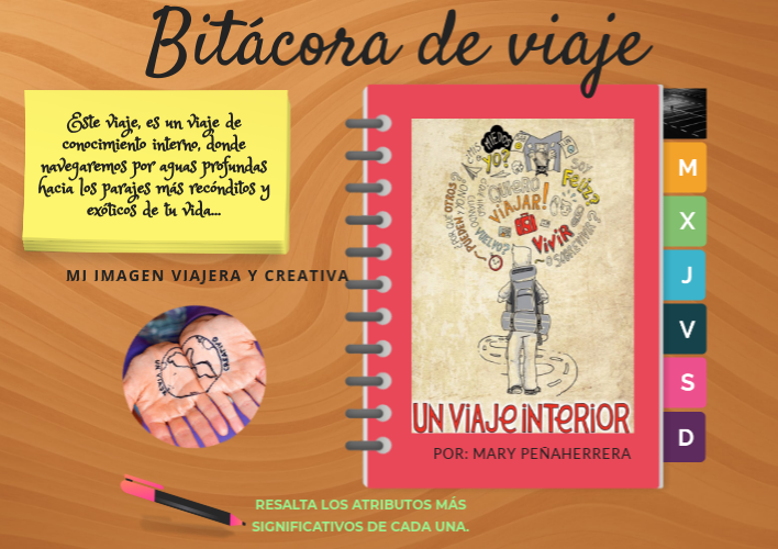 Mi proyecto de vida | Genially