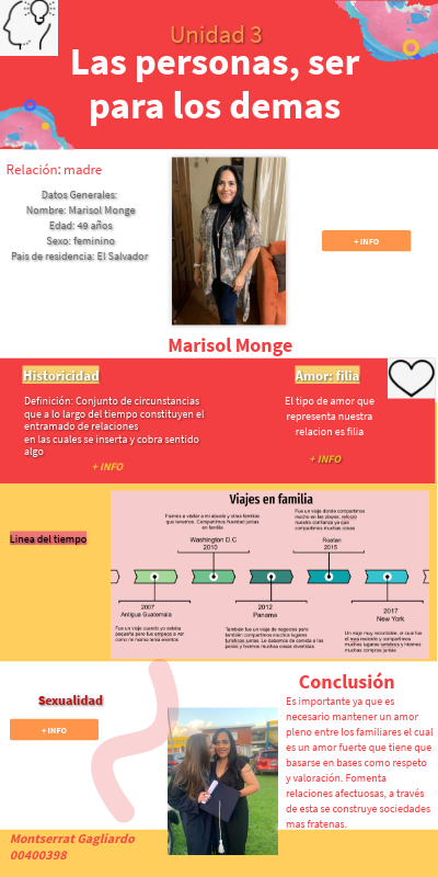 GENIAL INFO | Genially