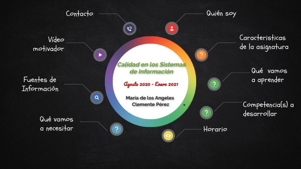 Calidad en los Sistemas de Información