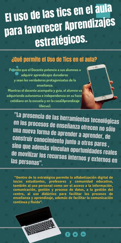 INFO TICS EN EL AULA | Genially