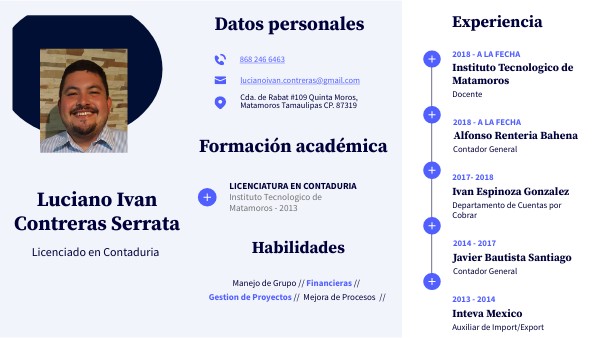 CV Esencial | Genially