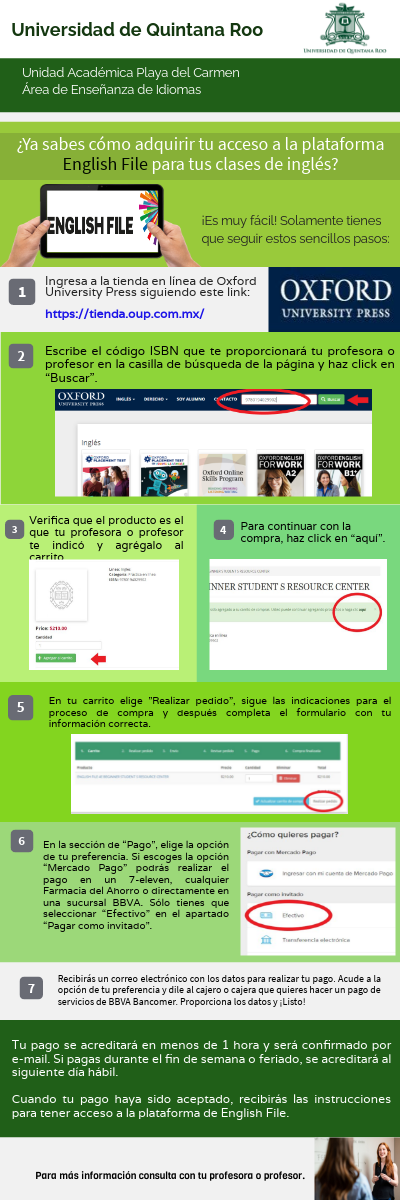 Comprar código de acceso a plataforma | Genially