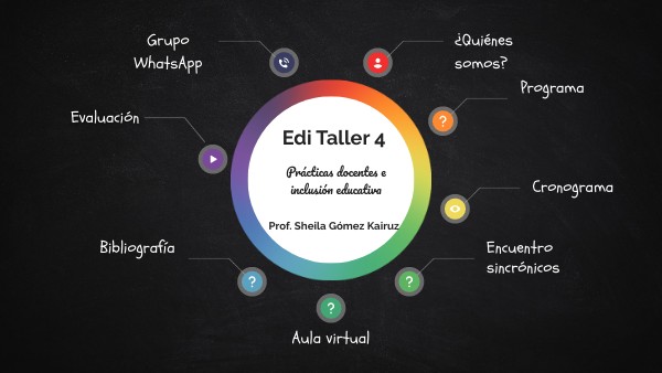 EDI 4 2021 | Genially