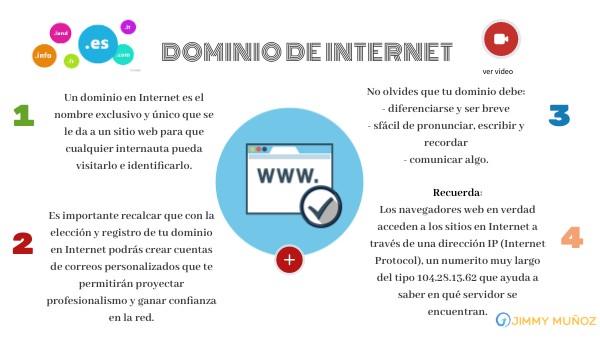 Dominio de internet