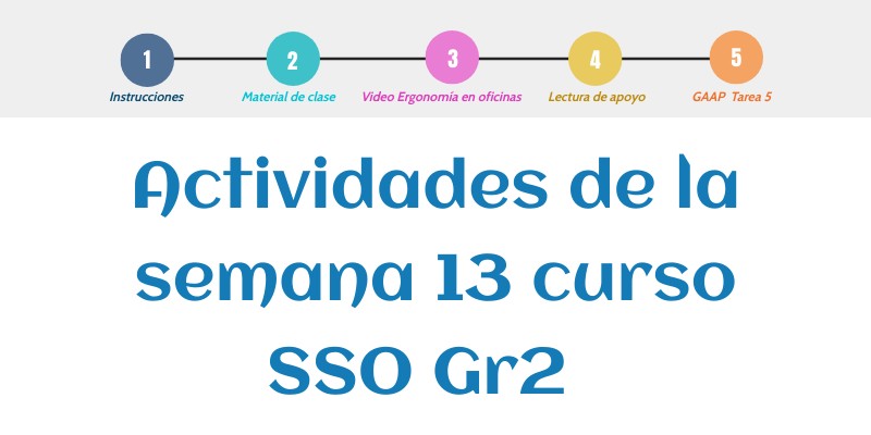 Actividades semana 13 SSO Gr2 I sem 21 | Genially