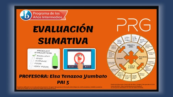 IV BIM. PAI5 - EVALUACIÓN SUMATIVA | Genially