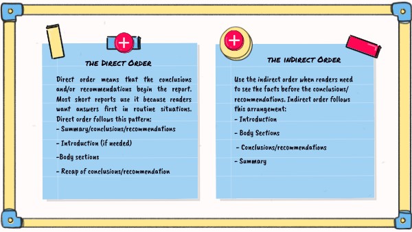 Writing short report