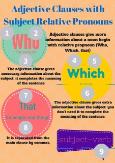 Adjective clauses | Genially