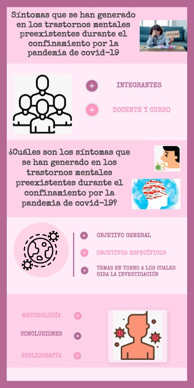 INFOGRAFÍA PROYECTO | Genially