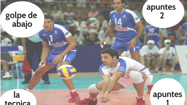 Juegos Para Golpe De Abajo Voley view.genially.com