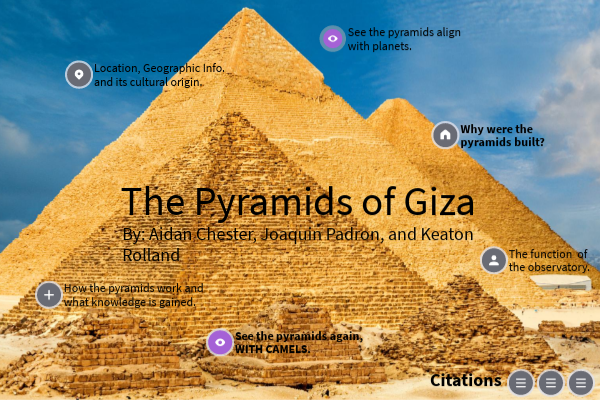 Pyramids of Giza Observatory | Genially