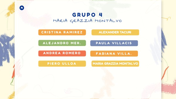 GRUPAL 4 | Genially
