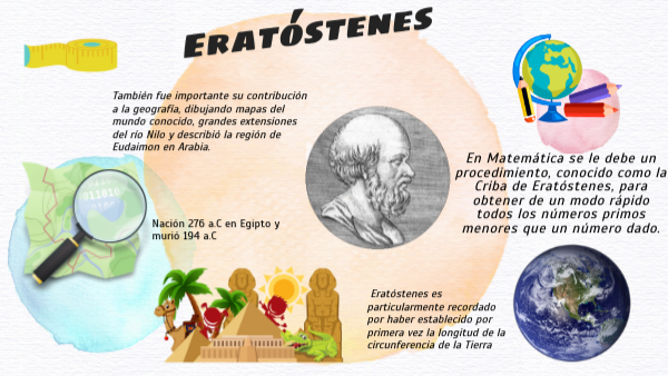 Eratóstenes | Genially