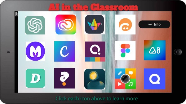 AI in the Classroom | Genially