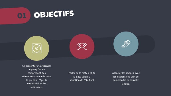 Francais 1 Andrea | Genially