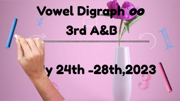 DIGRAPH 00 III QUARTER ,2023 Phonics