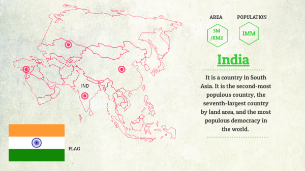India