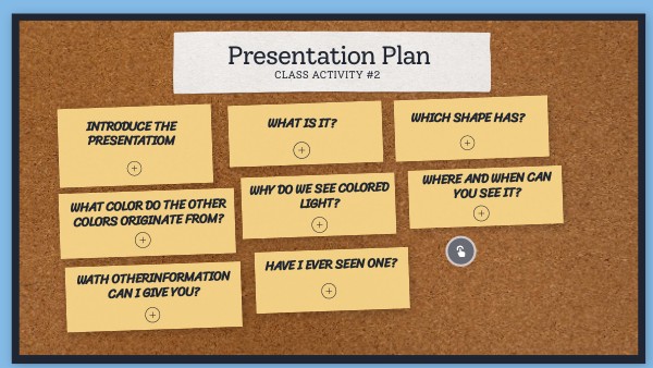 PRESENTATION PLAN