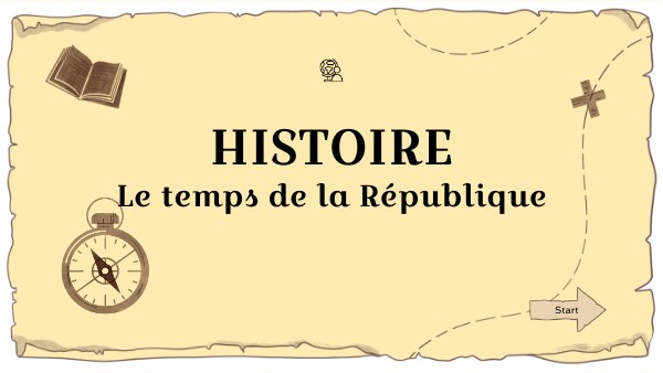 Histoire - Le temps de la République | Genially