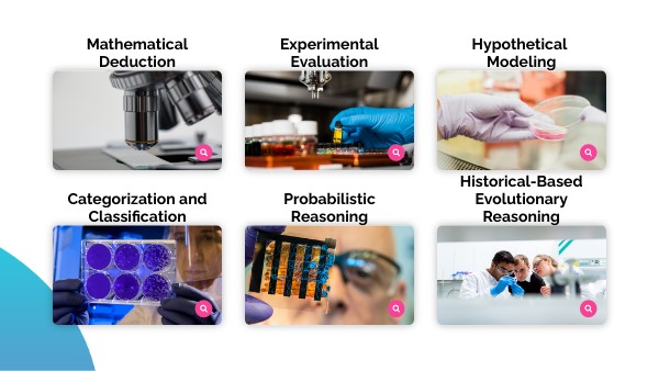 SCIENCE VIBRANT PRESENTATION