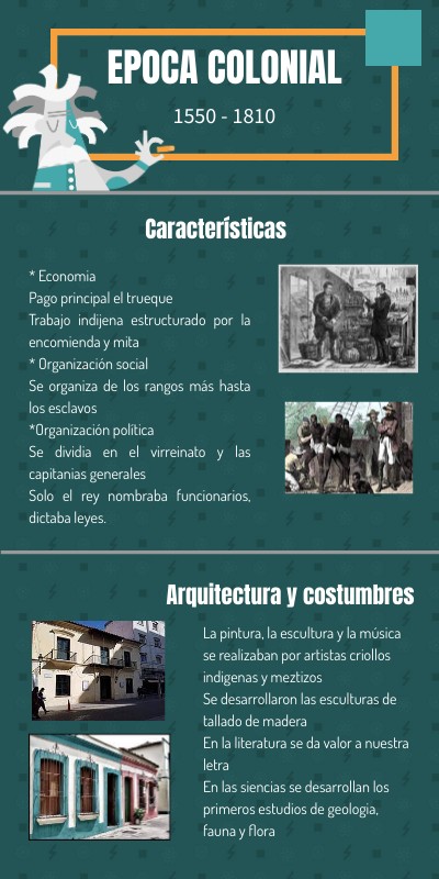 época colonial | Genially