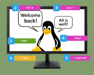 Copy - Interactive image | Genially