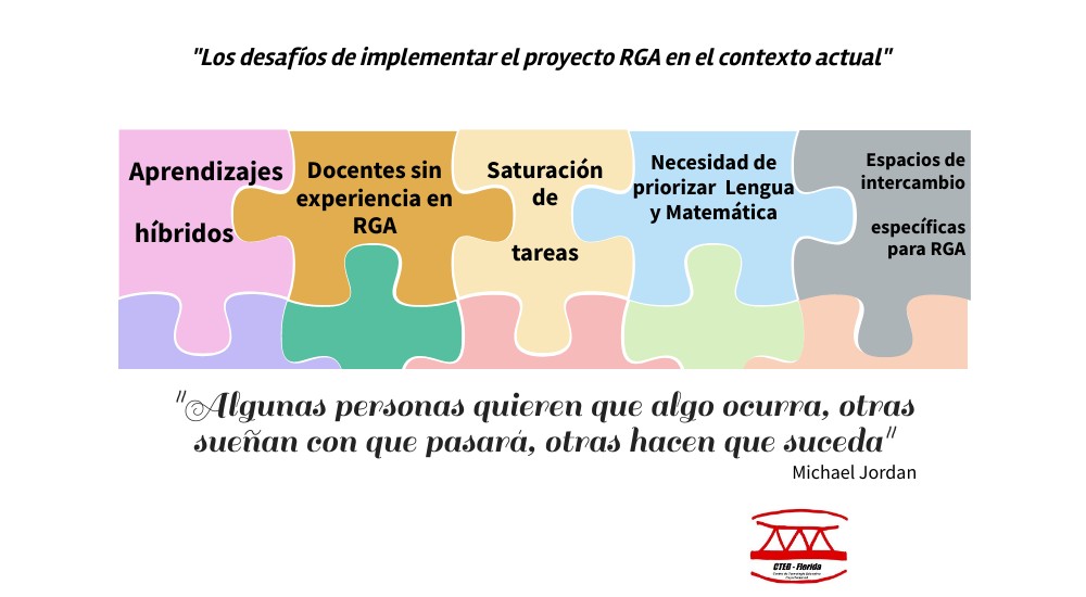 Presentación- RGA- | Genially