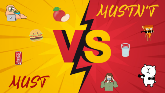 AJ3 GMF3 U3 Must/Mustn't | Genially