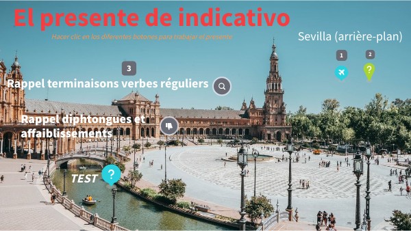 Dictée 5eme Présent De L Indicatif
