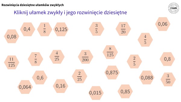 Rozwinięcia dziesiętne ułamków zwykłych (połącz w pary)