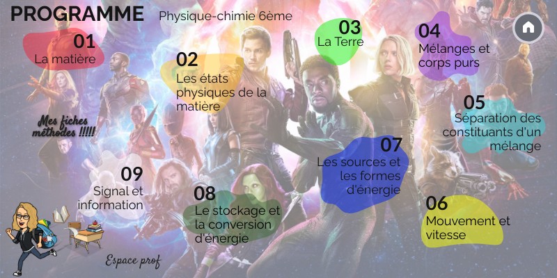 programme de 6ème | Genially