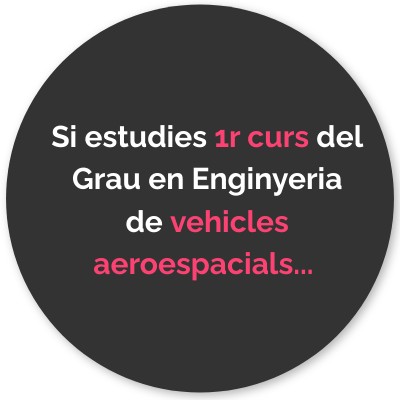 1r - Vehicles aeroespacials | Genially