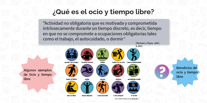 Ocio y tiempo libre 1 | Genially