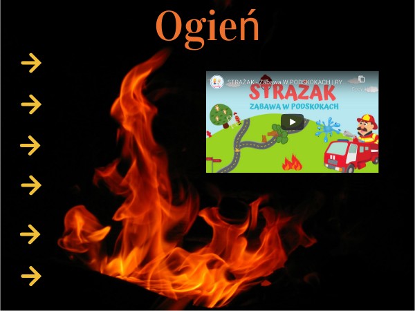 Ogień | Genially