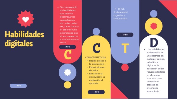 COLOR SHAPES SWOT