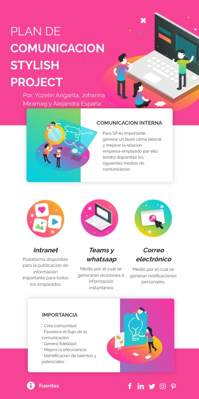 PLAN DE COMUNICACIÓN SP | Genially