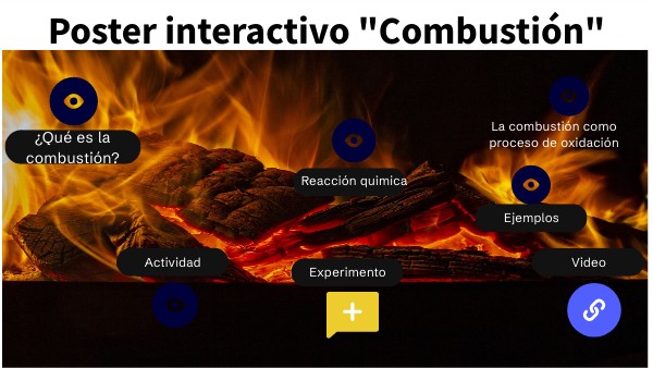 Póster interactivo célula | Genially