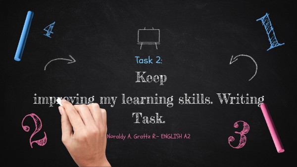 Activity 2 | Genially