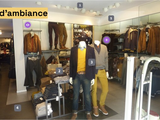 les facteurs d'ambiance