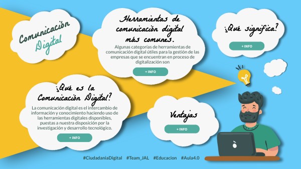 Comunicación Digital | Genially