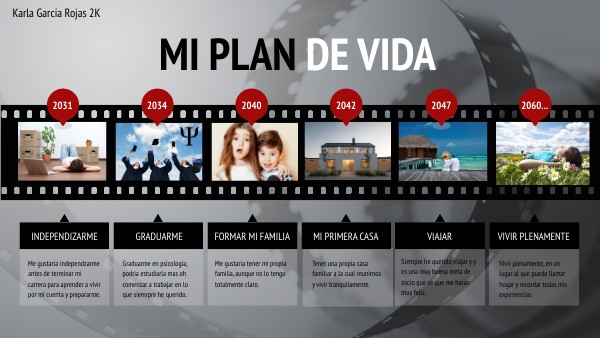 MI PLAN DE VIDA | Genially
