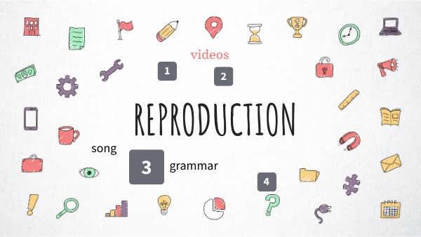 Reproduction | Genially
