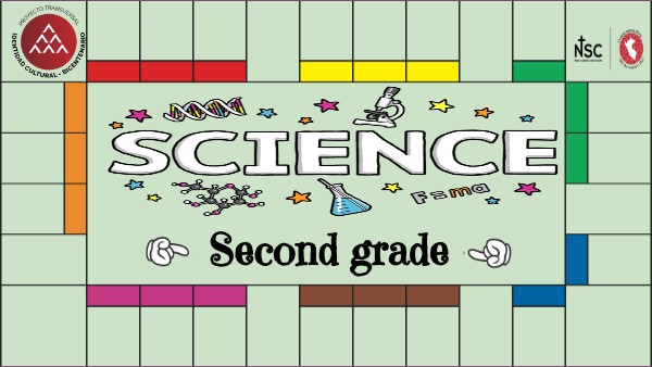 SCIENCE LESSON 02 AUGUST 9th- 13th | Genially