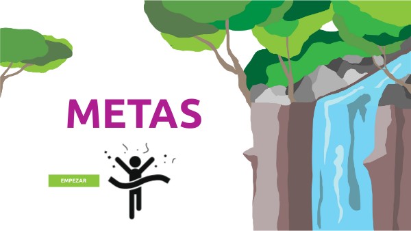 Metas | Genially